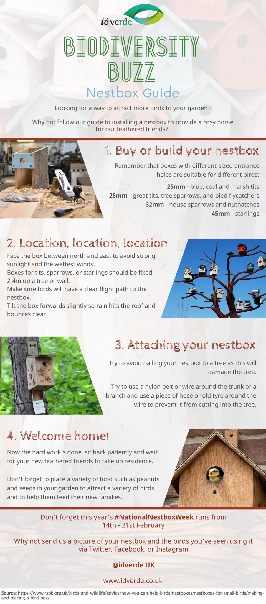 Nestbox-Guide_web-scaled