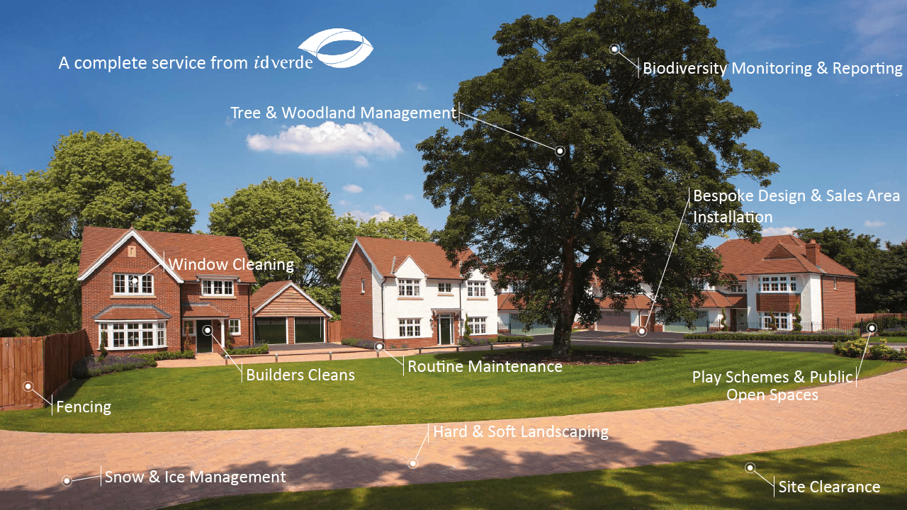 House-builder-services-plan