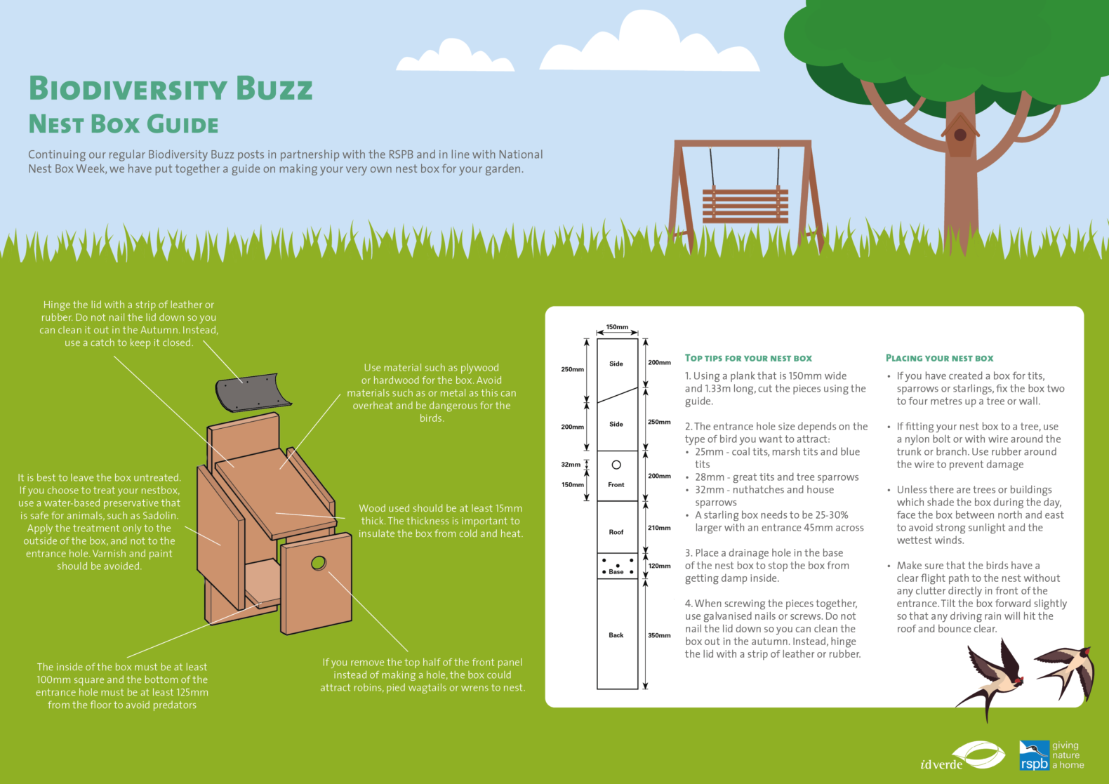 Nest Box Week